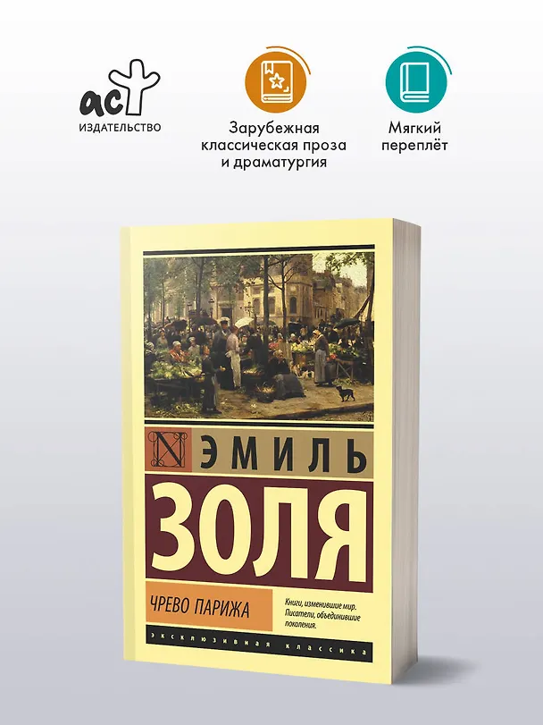Книга Чрево Парижа (Эмиль Золя) — 4