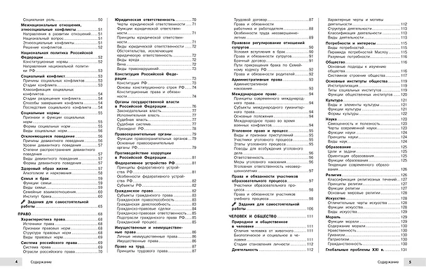 Книга Обществознание (Яна Вареньева) — 9