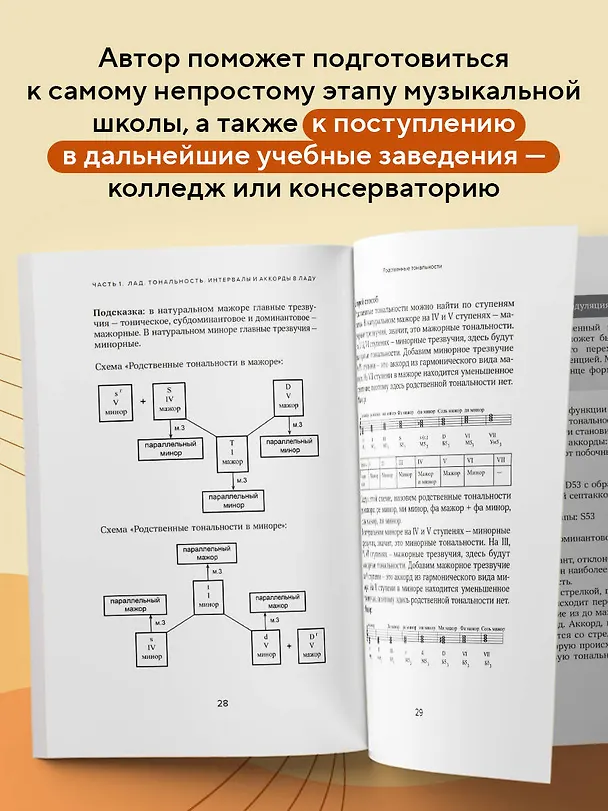 Книга Уверенное сольфеджио. Пособие по подготовке к экзаменам для выпускников ДМШ, абитуриентов и учащихся музыкальных колледжей (Вера Крылова) — 6