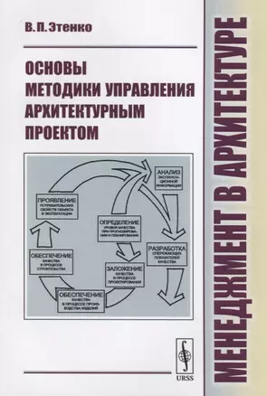 Менеджмент в архитектуре: Основы методики управления архитектурным проектом — 2700859 — 1