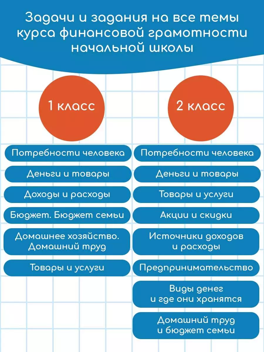 Финансовая грамотность. 1-4 классы (Дмитрий Хомяков) - купить книгу с  доставкой в интернет-магазине «Читай-город». ISBN: 978-5-17-162121-6