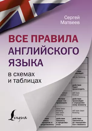 Все правила английского языка в схемах и таблицах — 2829817 — 1