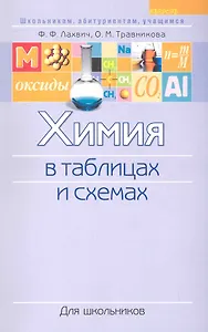 Химия в таблицах и схемах (мШкАбитУчащ) Лахвич