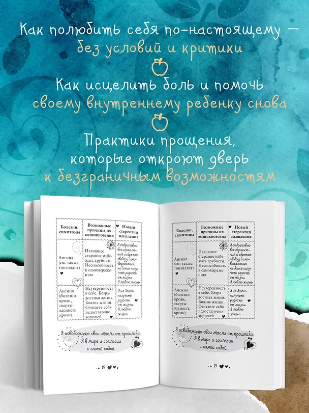 Книга Исцеляющая сила мысли (Луиза Л. Хей) — 6
