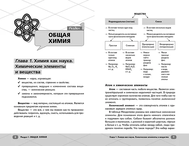 Книга ОГЭ. Химия (Денис Марков) — 11