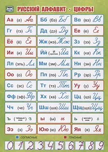 Учебный плакат "Русский алфавит. Цифры" (Формат А4)