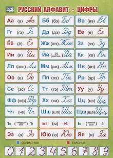 Учебный плакат "Русский алфавит. Цифры" (Формат А4)