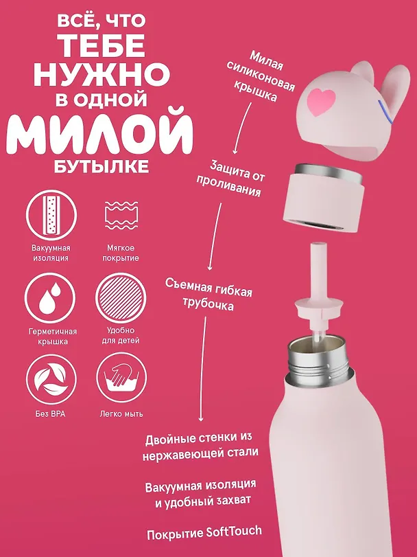Бутылка для холодных и горячих напитков Asobu Bestie Кролик (460 мл) (69753) 3140821 — 5