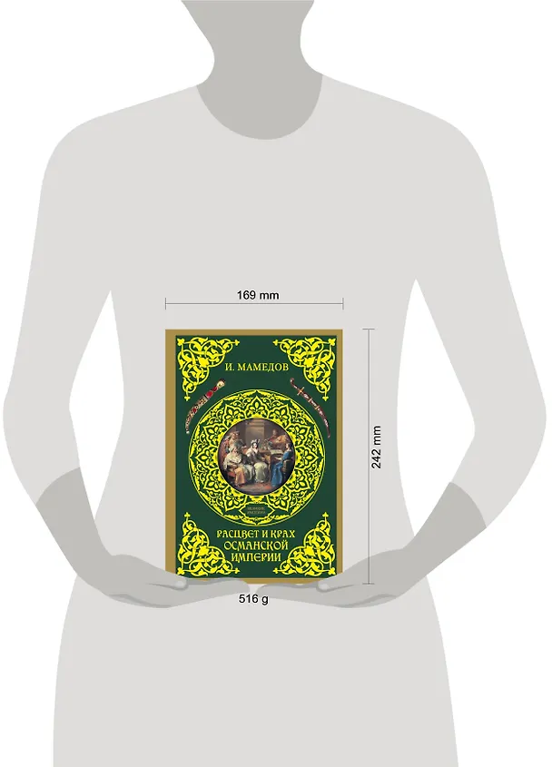 Книга ВеликиеИмперии(под)Мамедов Расцвет и крах Османской империи. Женщины у власти (Искендер Мамедов) — 4
