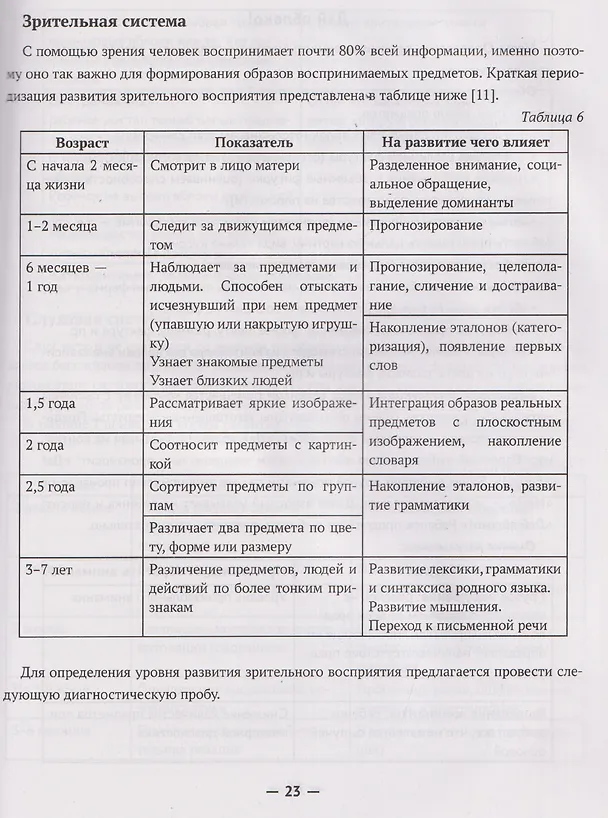 Книга Запускаем речь у неговорящих детей. Диагностика и коррекция. От безречия до фразы (Нина Кулькова) — 3