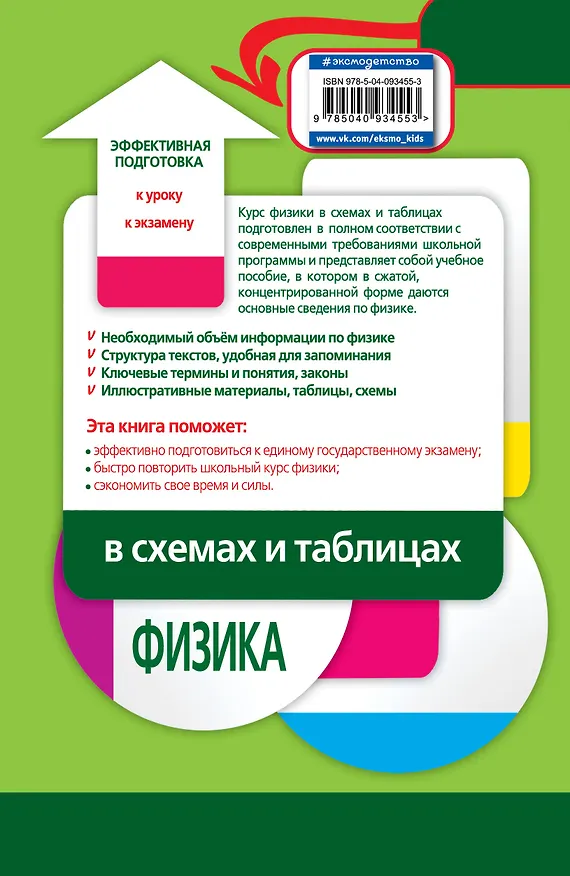 Книга Физика в схемах и таблицах (Ольга Бальва) — 2