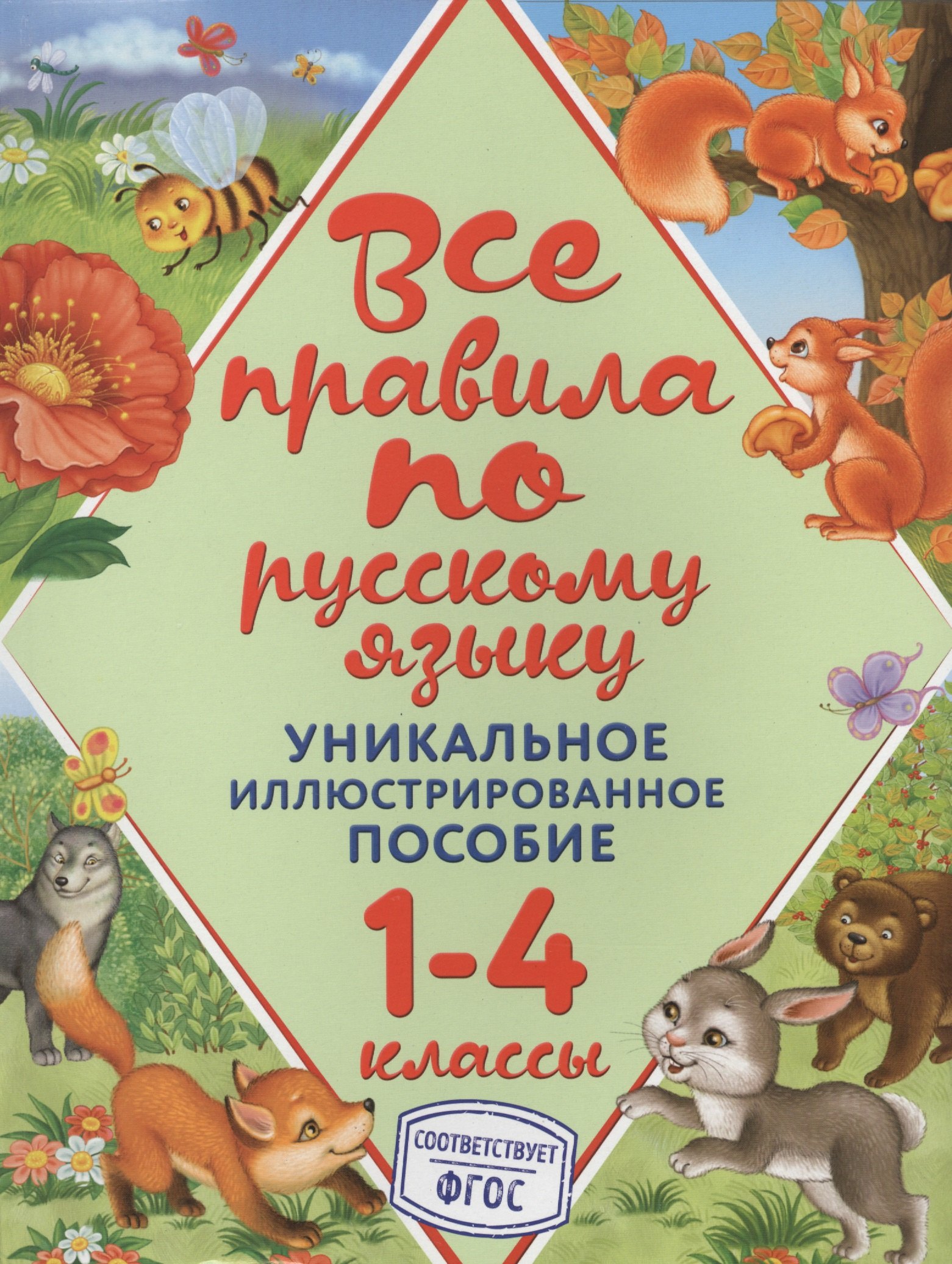 

Все правила по русскому языку
