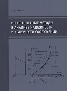 Вероятностные методы в анализе надежности и живучести сооружений
