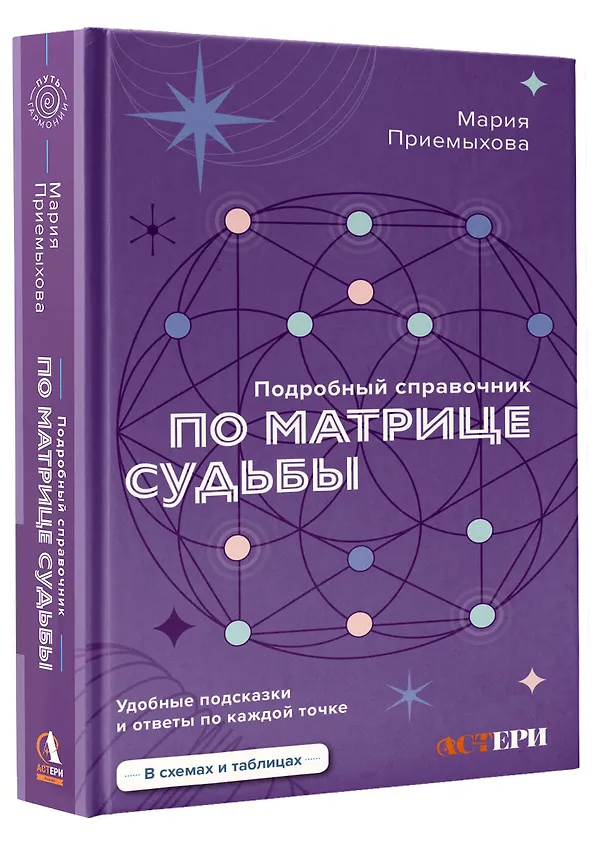 Книга Подробный справочник по Матрице судьбы. Удобные подсказки и ответы по каждой точке (Мария Приемыхова) — 4