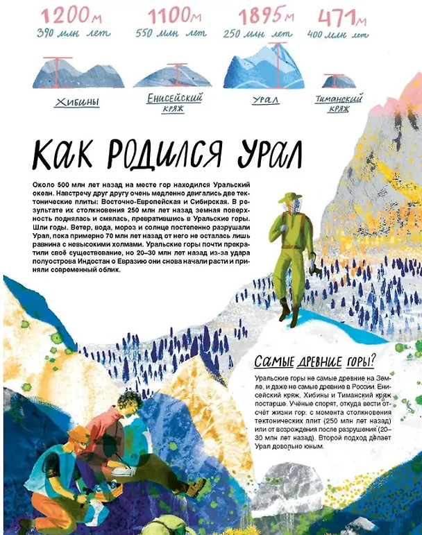 Книга Смотри: Урал! Книга-путешествие (Олег Чегодаев) — 6