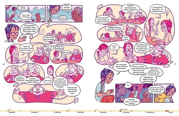 Книга Путешествие во времени. Эволюция человека (Михаэль Штанг, Сюзан Шедлих) — 6