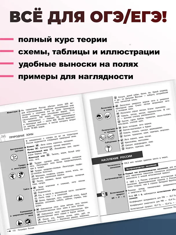 Книга География (Лариса Смирнова) — 7
