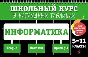 Информатика: 5-11 классы