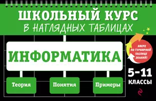 Информатика: 5-11 классы — 3000054 — 1