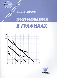 Экономика в графиках 10-11 кл. Уч. пос. (2 изд) (мИзЭк) Киреев