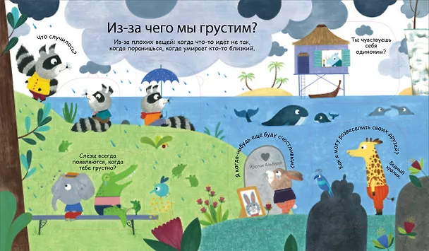 Книга Что такое эмоции и чувства. 40 окошек () — 5