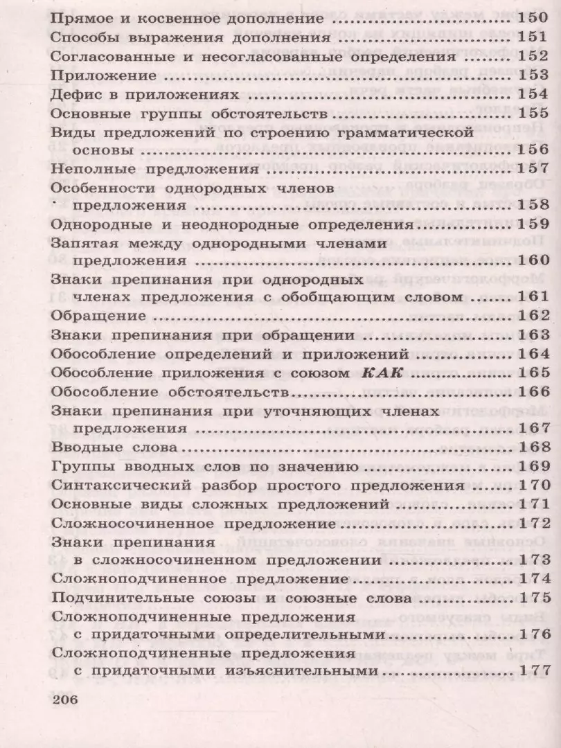 Учебные таблицы по русскому языку 5-11 классы. 2-е изд. (Александр Малюшкин)  - купить книгу с доставкой в интернет-магазине «Читай-город». ISBN:  978-5-8914-4976-3