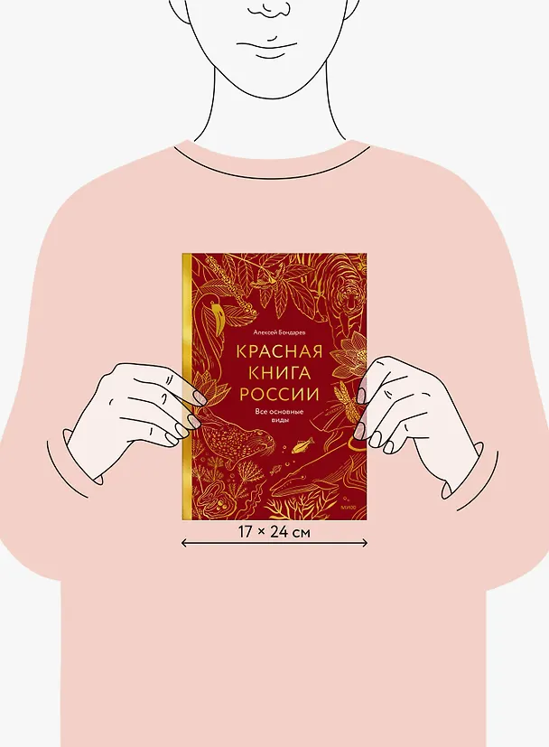 Книга Красная книга России. Все основные виды () — 7