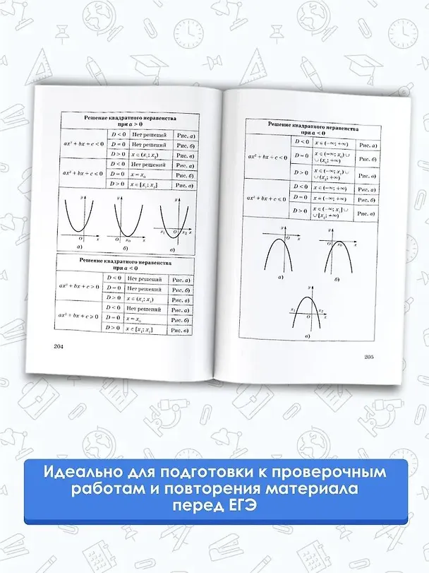 Книга Русский язык. Математика в таблицах и схемах для подготовки к ЕГЭ (Ирина Текучева) — 5