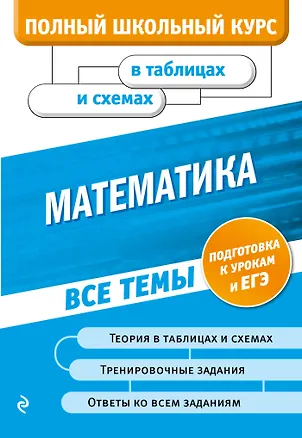 Книга Математика (Александр Роганин)