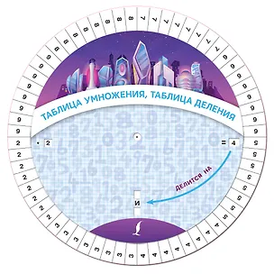 Книга Таблица умножения, таблица деления ()