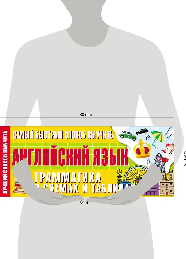 Книга Самый быстрый способ выучить английский язык. Грамматика в схемах и таблицах (А.В. Шевченко) — 4