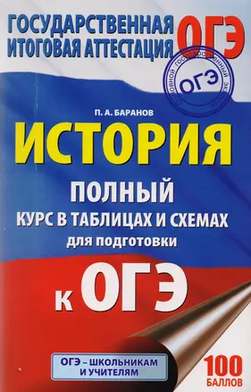 ОГЭ. История. Полный курс в таблицах и схемах для подготовки к ОГЭ: 6-9-й классы — 7608802 — 1