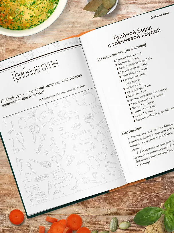 Книга Энциклопедия супов от А до Я (Ефим Кундель) — 13