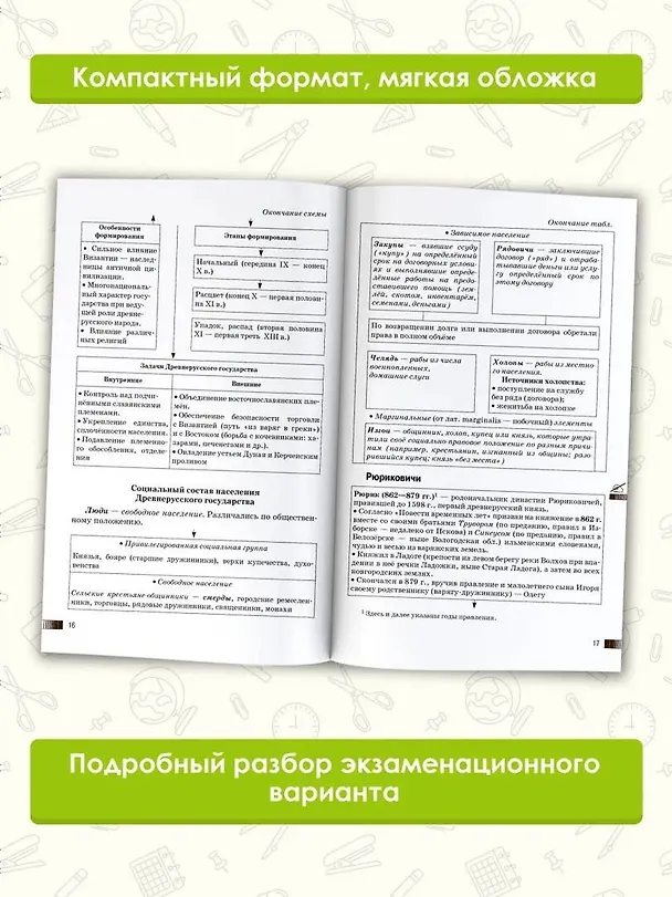 Книга ОГЭ. История. Комплексная подготовка к основному государственному экзамену: теория и практика (Пётр Баранов) — 6