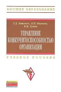Управление конкурентоспособностью организации: Учебное пособие