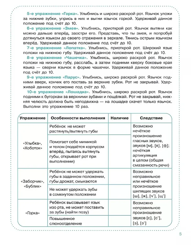 Книга Весёлые уроки с мышонком Буковкой. Домашняя логодиагностика (Ирина Орлова) — 4