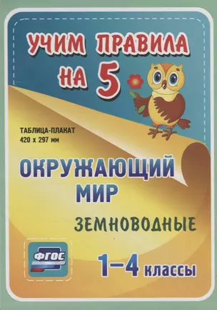 Окружающий мир. Земноводные. 1-4 классы. Таблица-плакат — 2784524 — 1