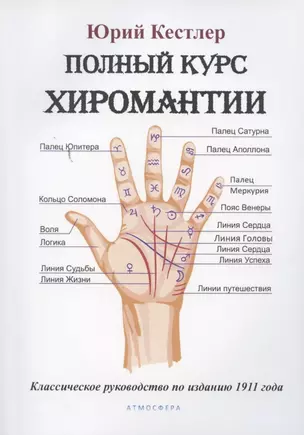 Полный курс хиромантии. Классическое руководство по изданию 1911 года — 2852731 — 1