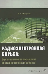 Радиоэлектронная борьба: функциональное поражение радиоэлектронных средств