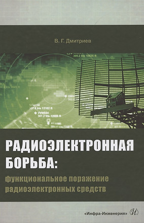 Радиоэлектронная борьба: функциональное поражение радиоэлектронных средств — 2842980 — 1