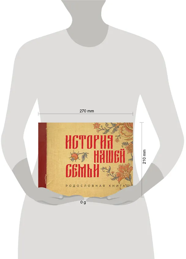 Книга История нашей семьи. Родословная книга () — 5