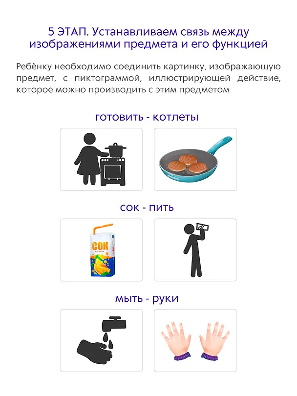Книга Асборн - карточки. Запускаем речь с нейропсихологом 2+ (Наталья Талызина) — 7