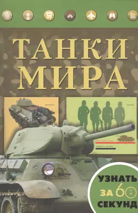 Танки мира — 2555594 — 1