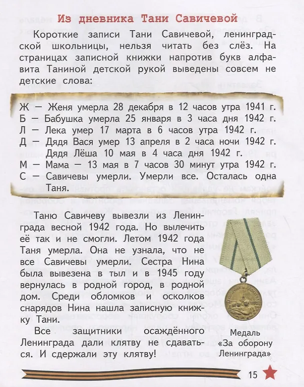 Книга Все для Победы. Рассказы. Стихи. Воспоминания. Письма. Документы () — 4