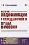 История кодификации гражданского права в России — 2823480 — 1