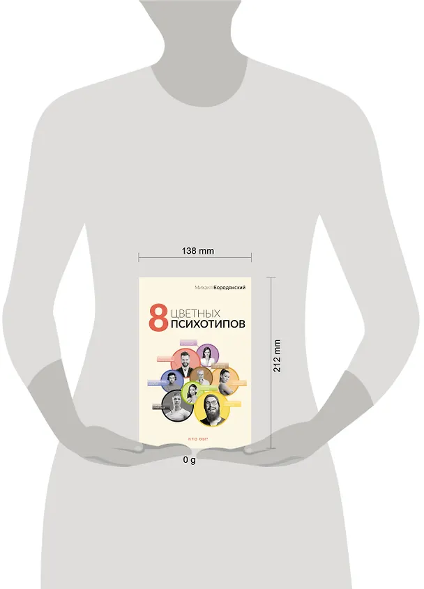 Книга 8 цветных психотипов (Михаил Бородянский) — 5
