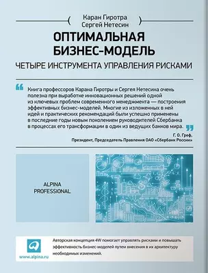 Оптимальная бизнес-модель: Четыре инструмента управления рисками — 2421749 — 1