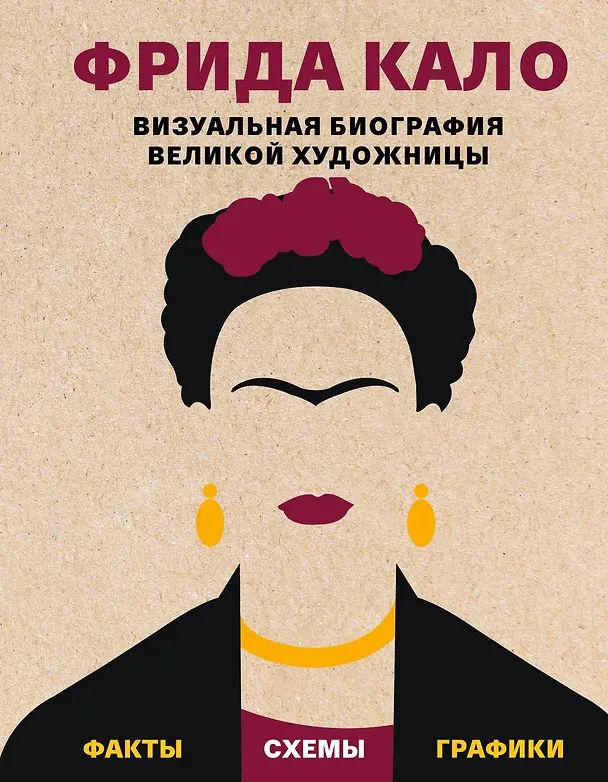 Книга Фрида Кало. Визуальная биография великой художницы (Софи Коллинз) — 1