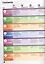 Laser A1+ Student's Book (+CD) — 2374182 — 2