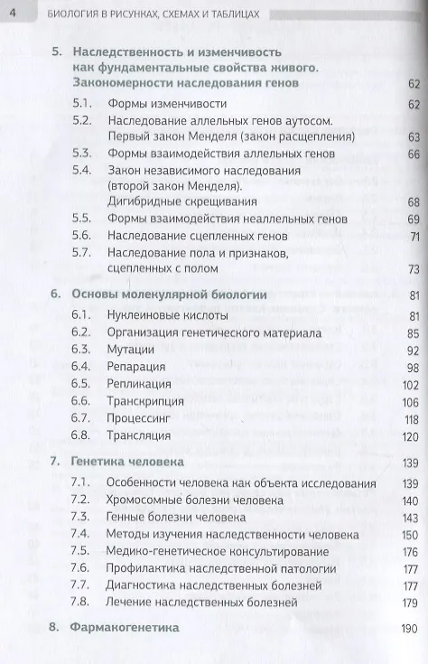Книга Биология в рисунках, схемах и таблицах: Учебное пособие (Галина Мяндина, Екатерина Тарасенко) — 3